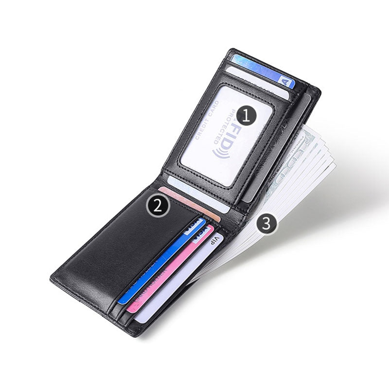 Anti-Theft RFID Leather Wallet